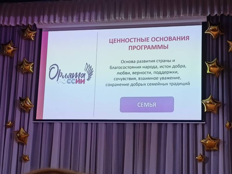 Мастер-классы по реализации программы «Орлята России».